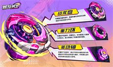 《螺旋勇士》陀螺组装：三位一体打造最强陀螺