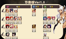 坎公骑冠剑什么角色强 国服最新强度节奏榜
